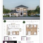 รับสร้างบ้านเชียงใหม่