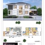 รับสร้างบ้านเชียงใหม่